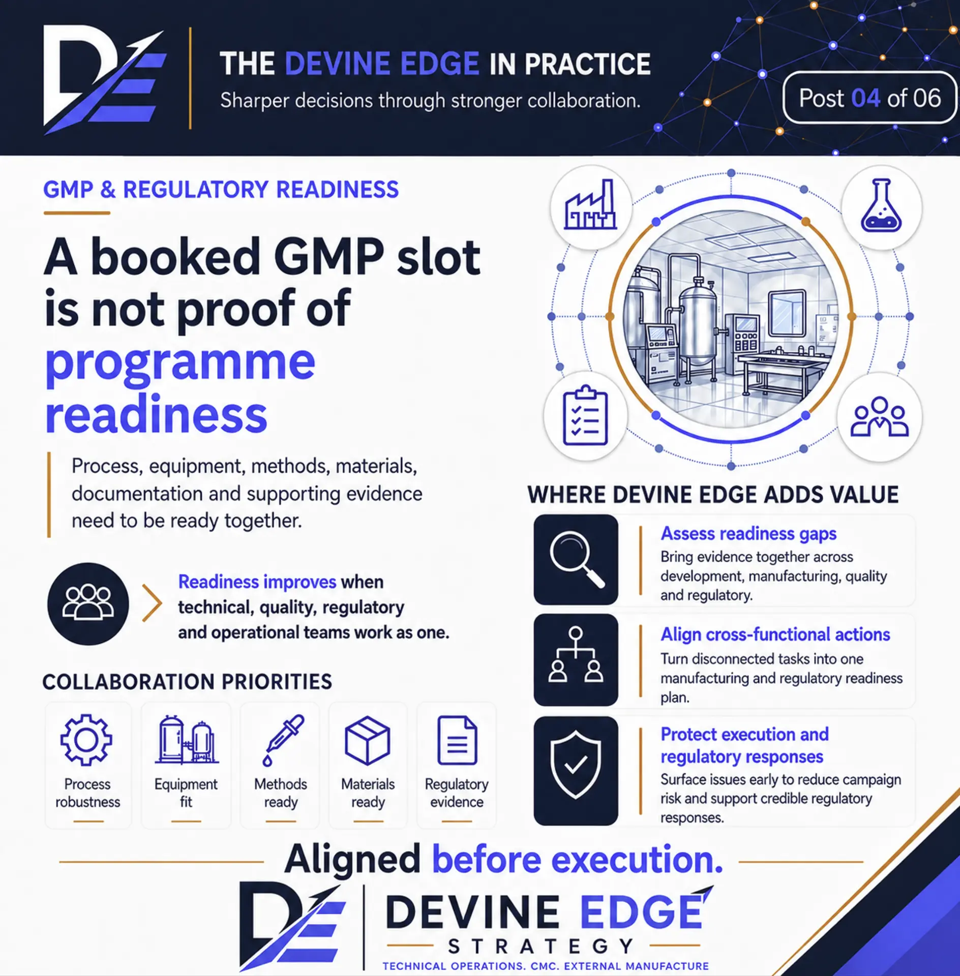 GMP & Regulatory Readiness slide from The Devine Edge in Practice series